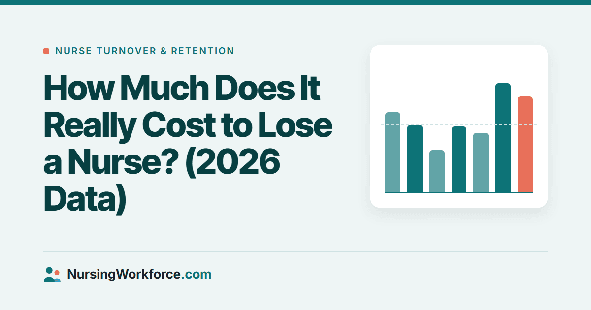 How Much Does It Really Cost to Lose a Nurse? (2026 Data)