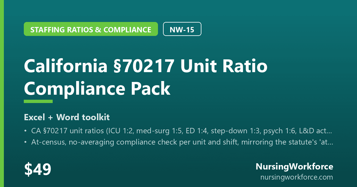 California §70217 Unit Ratio Compliance Pack