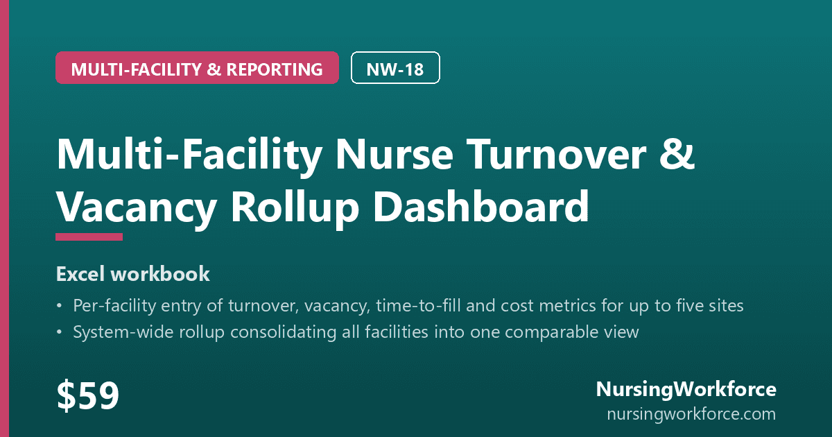 Multi-Facility Nurse Turnover & Vacancy Rollup Dashboard