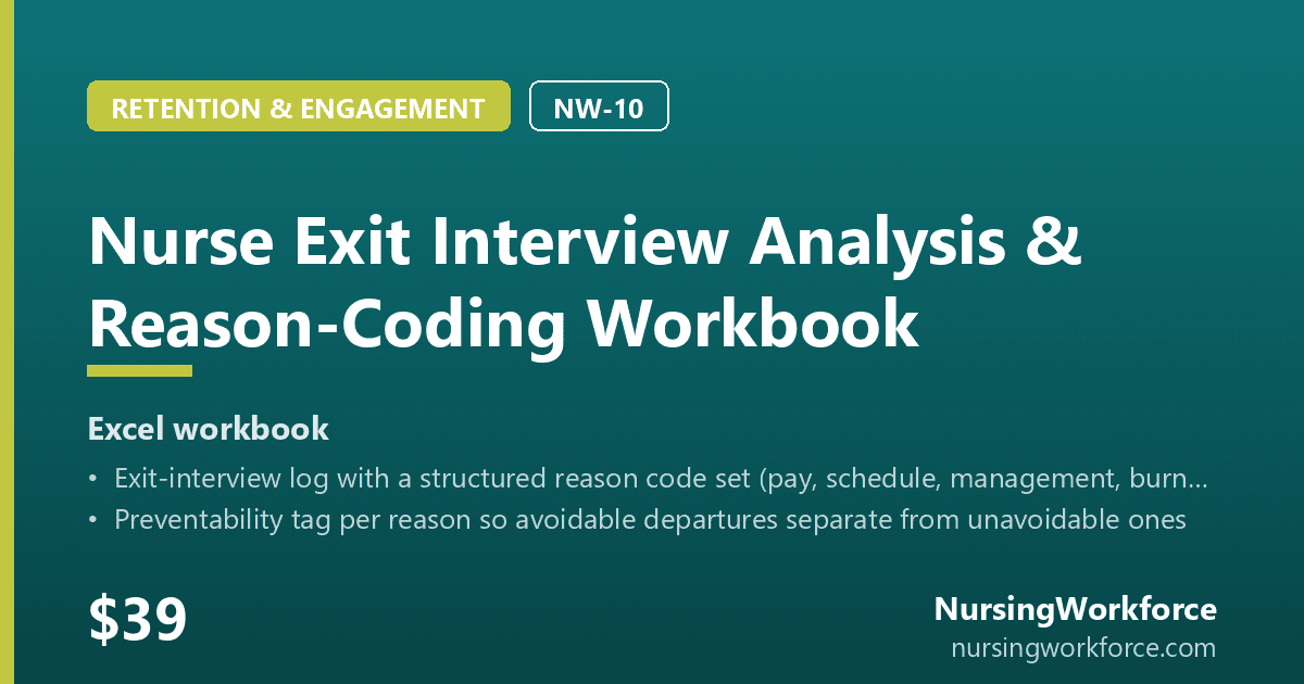 Nurse Exit Interview Analysis & Reason-Coding Workbook